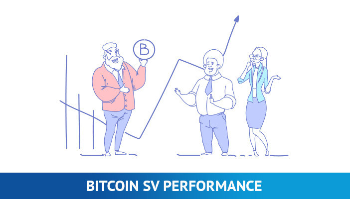 Wydajność Bitcoin SV