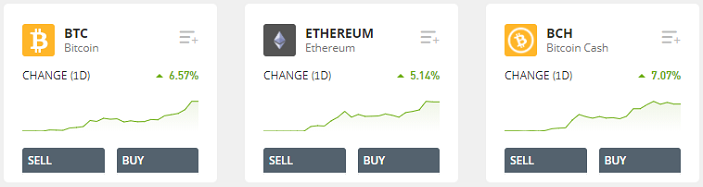 kryptovaluuttamarkkinat