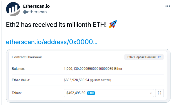 ethereum 1 εκατομμύριο eth ανακοίνωση