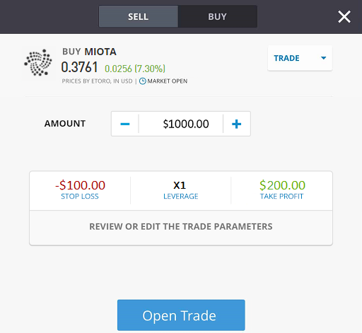 handel med IOTA