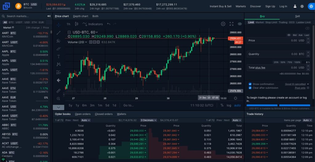 Bittrex handelsvy skärmdump