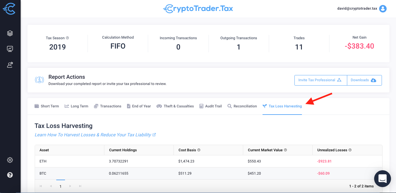 Høst af skatteunderskud i kryptovaluta